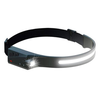 Lampe frontale &eacute;tanche 230 degr&eacute;s + d&eacute;tecteur de mouvement rechargeable USB